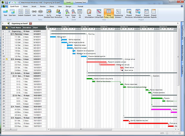 Construction Gantt Chart Sample